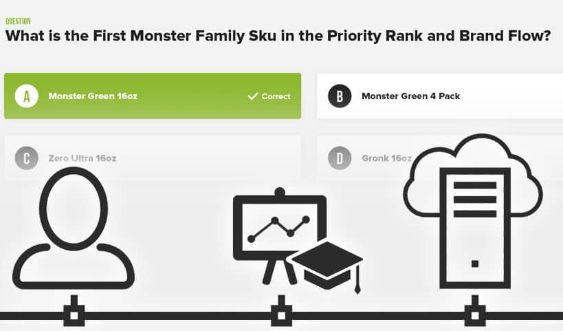 Monster Energy University SCORM Compatibility, interactive website, Ekko Media web design, video production and marketing