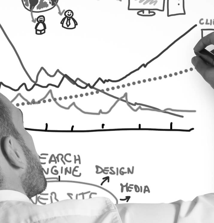 Ekko Media web design, video production and marketing